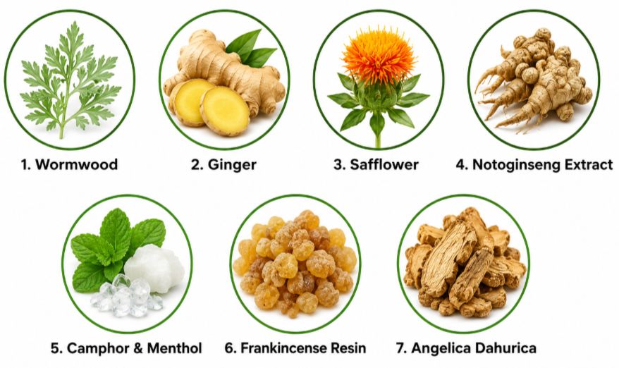 ArcticZen Ingredients