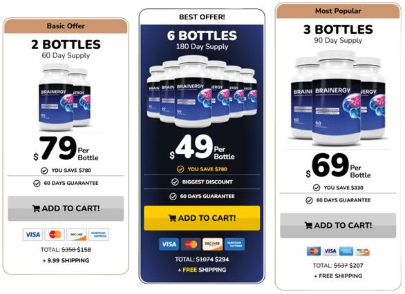 Brainergy Pricing