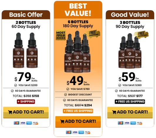 Chocotide Pricing