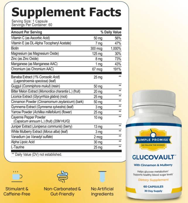 GlucoVault Supplements