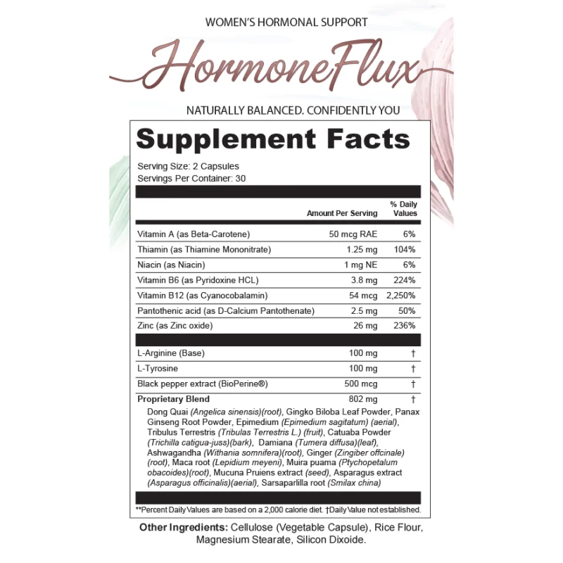 HormoneFlux Supplement Fact