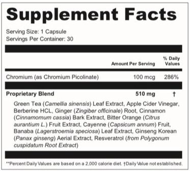 Hormovance Supplement facts