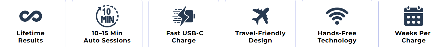 Naraskin Lab Uses