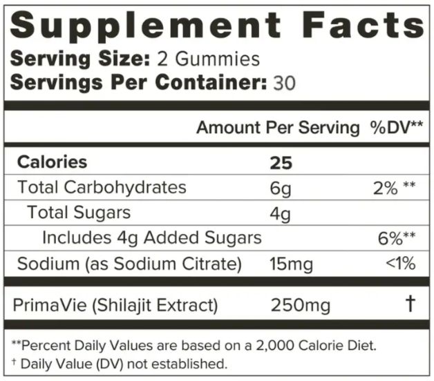 Organifi Shilajit Gummies Ingredients Supplement Facts