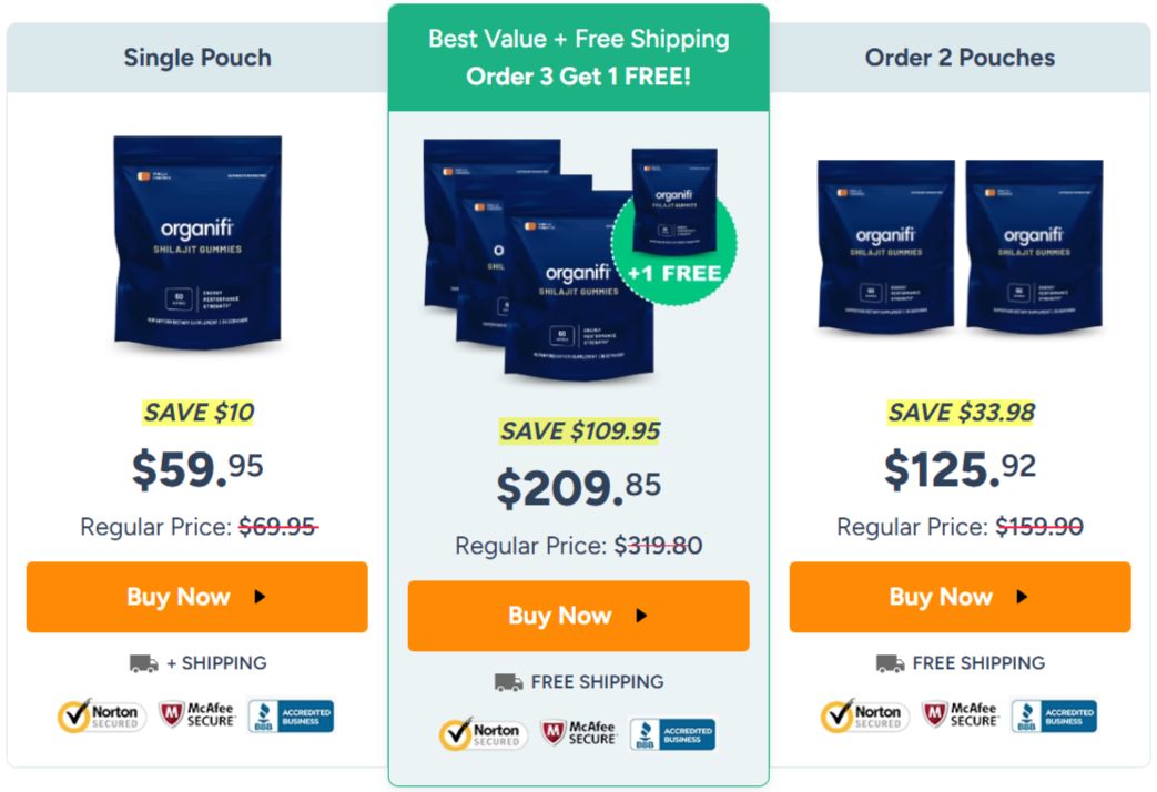 Organifi Shilajit Gummies Pricing