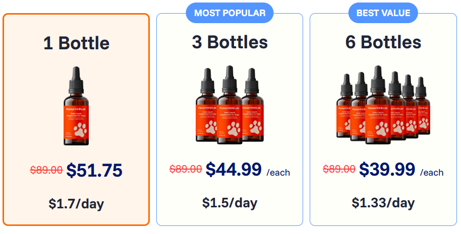 PawPrint Protocol Price
