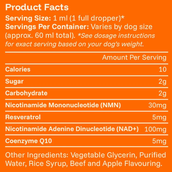 PawPrint Protocol Supplement Fact