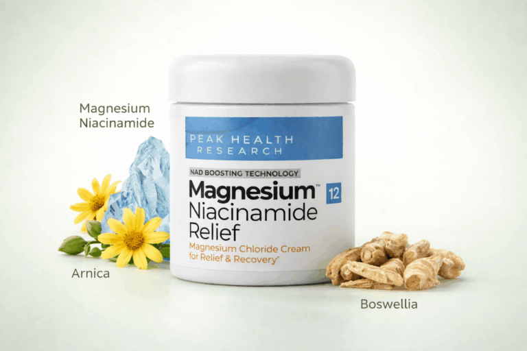 Peak Health Research Magnesium Niacinamide Relief Ingredients
