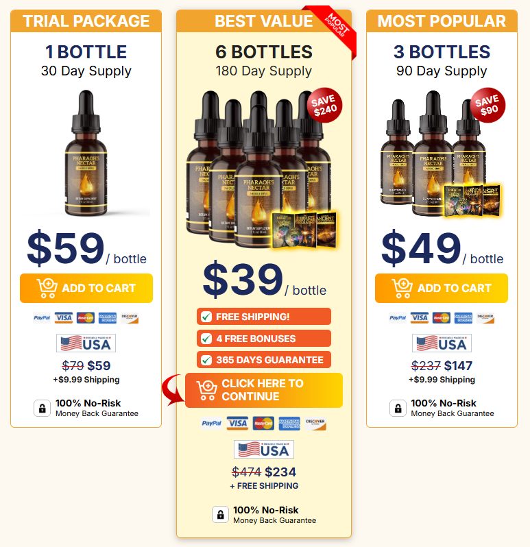 Pharaoh's Nectar Pricing