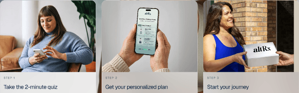 AltRx GLP-1 How to get started