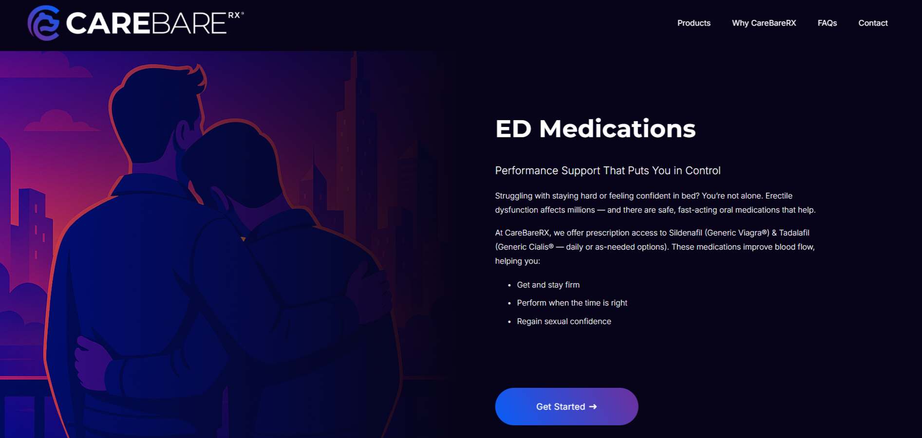 CareBareRX Oral ED Meds Reviews