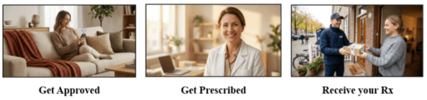 FeelGood GLP-1 Uses
