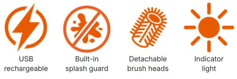 GrillSync Electric Brush Benefits