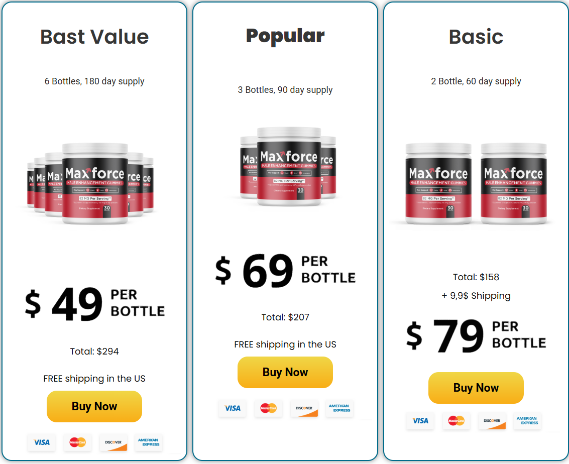 MaxForce Gummies Pricing