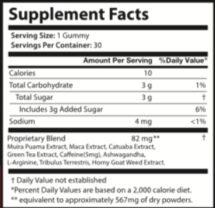 MaxForce Gummies Supplement facts