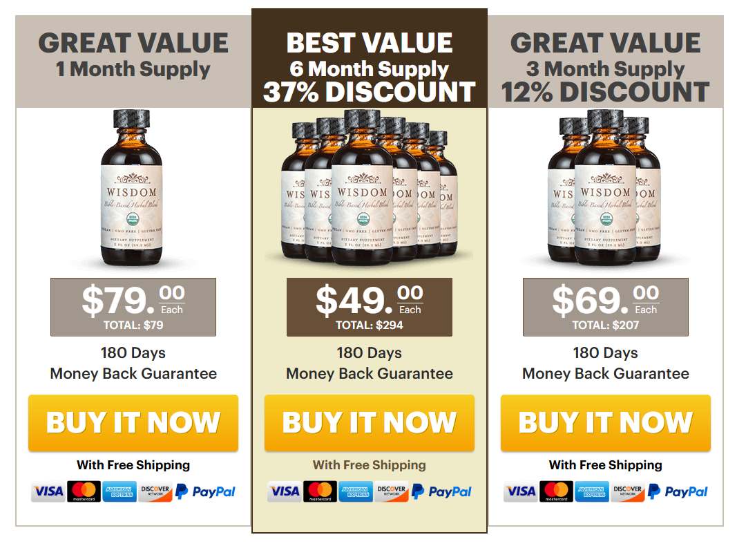 Wisdom Bible Based Supplement Pricing
