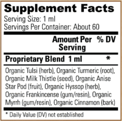 Wisdom-Bible-Based-Supplement-supplement-facts